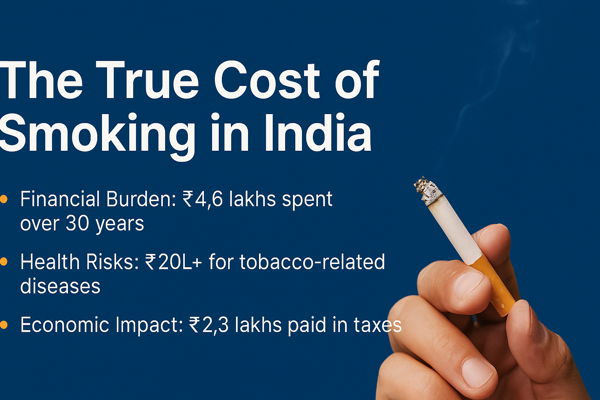 The True Cost of Smoking in India: Financial Burden, Health Risks & Economic Impact